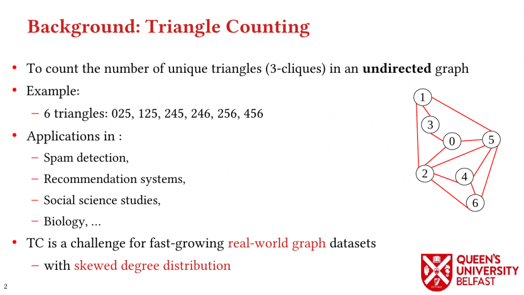 LOTUS: Locality Optimizing Triangle Counting