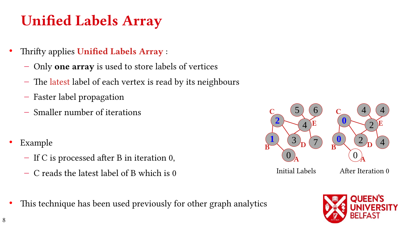 Thrifty Label Propagation: Unified Labels Array