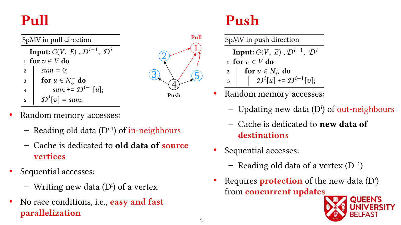 Exploiting in-Hub Temporal Locality in SpMV-based Graph Processing : Pull vs Push