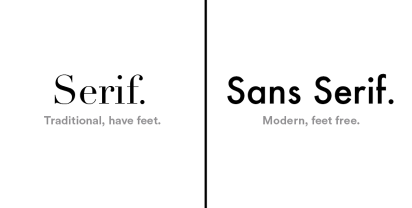 Serif vs Sans Serif