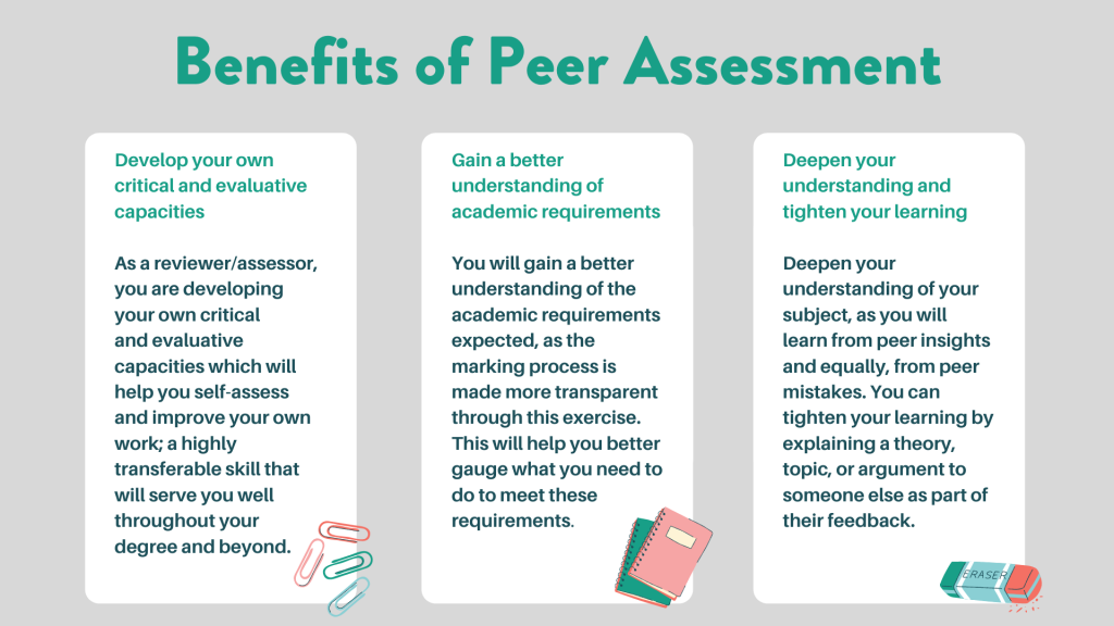 definition of peer assessment in education