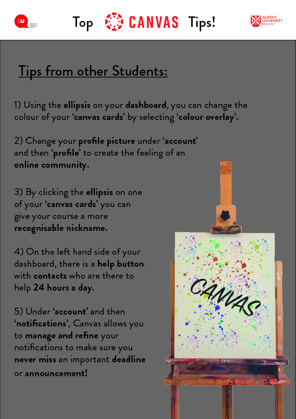 A poster with 5 tips in text about Canvas, brown background
