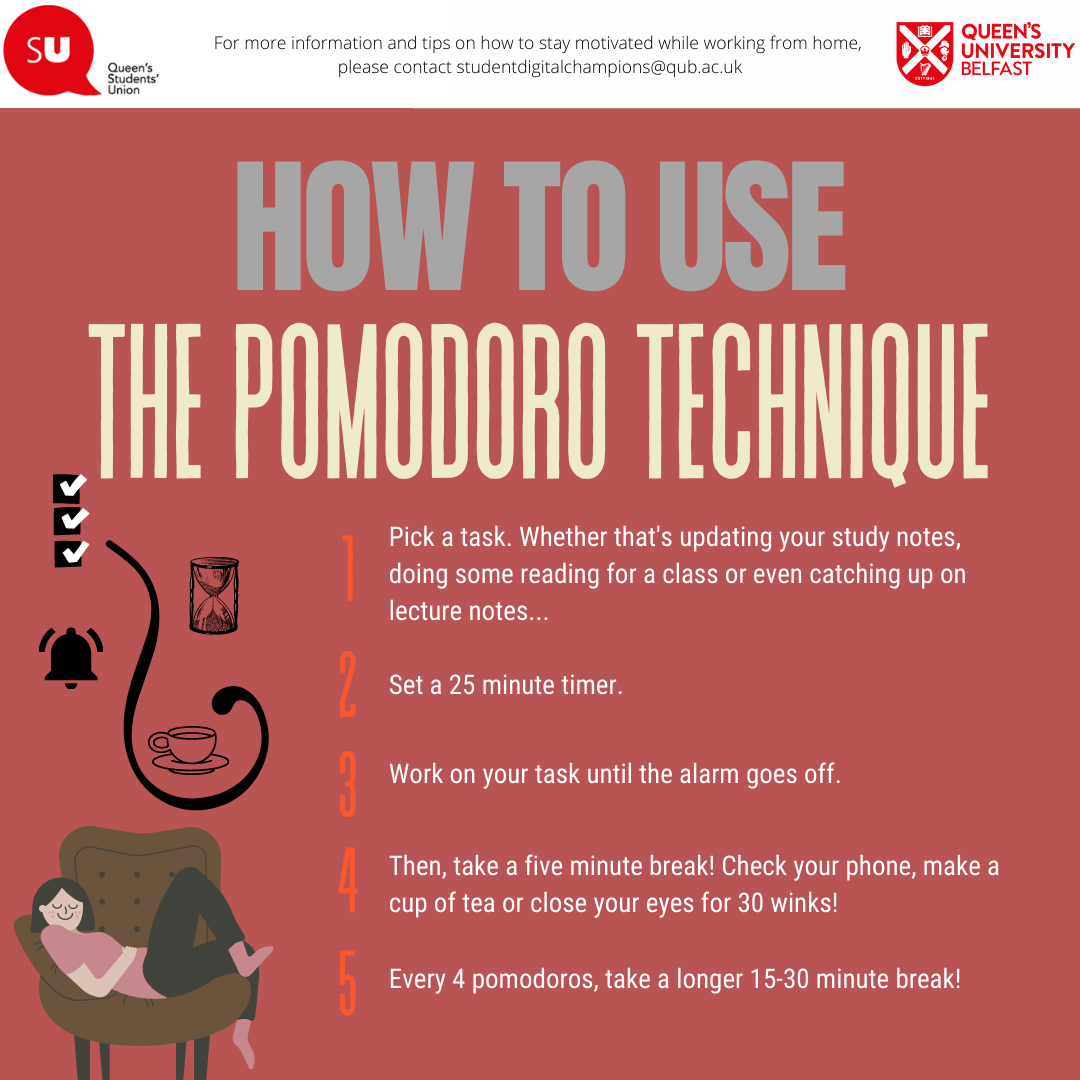 How to use the Pomodoro technique, text and images