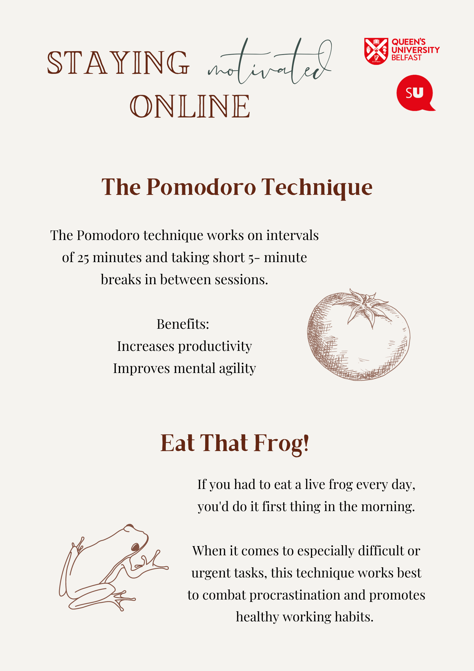 Grey poster with text about pomodoro technique with images of a frog and tomato