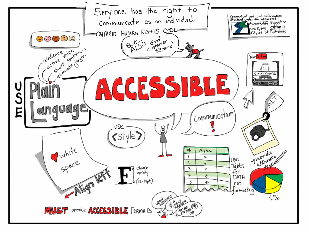 10-top-tips-for-creating-accessible-content-in-canvas-digital