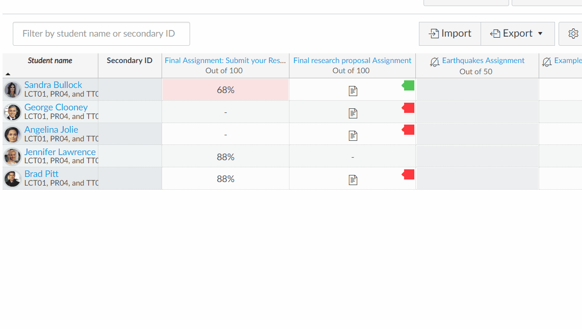 animated gif showing the mute/unmute options in Grades