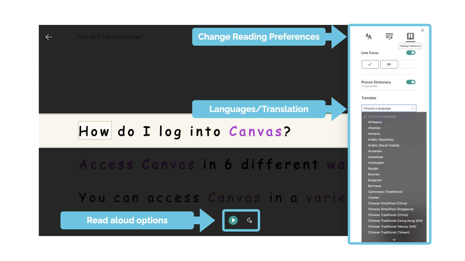 Change Reading Preferences using the "Reading Preferences" tab, note the option for languages and translation and the pause/play button for reading aloud.