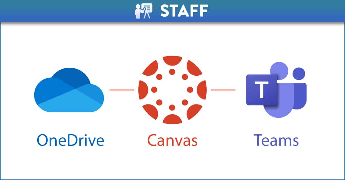 Canvas, Teams and OneDrive
