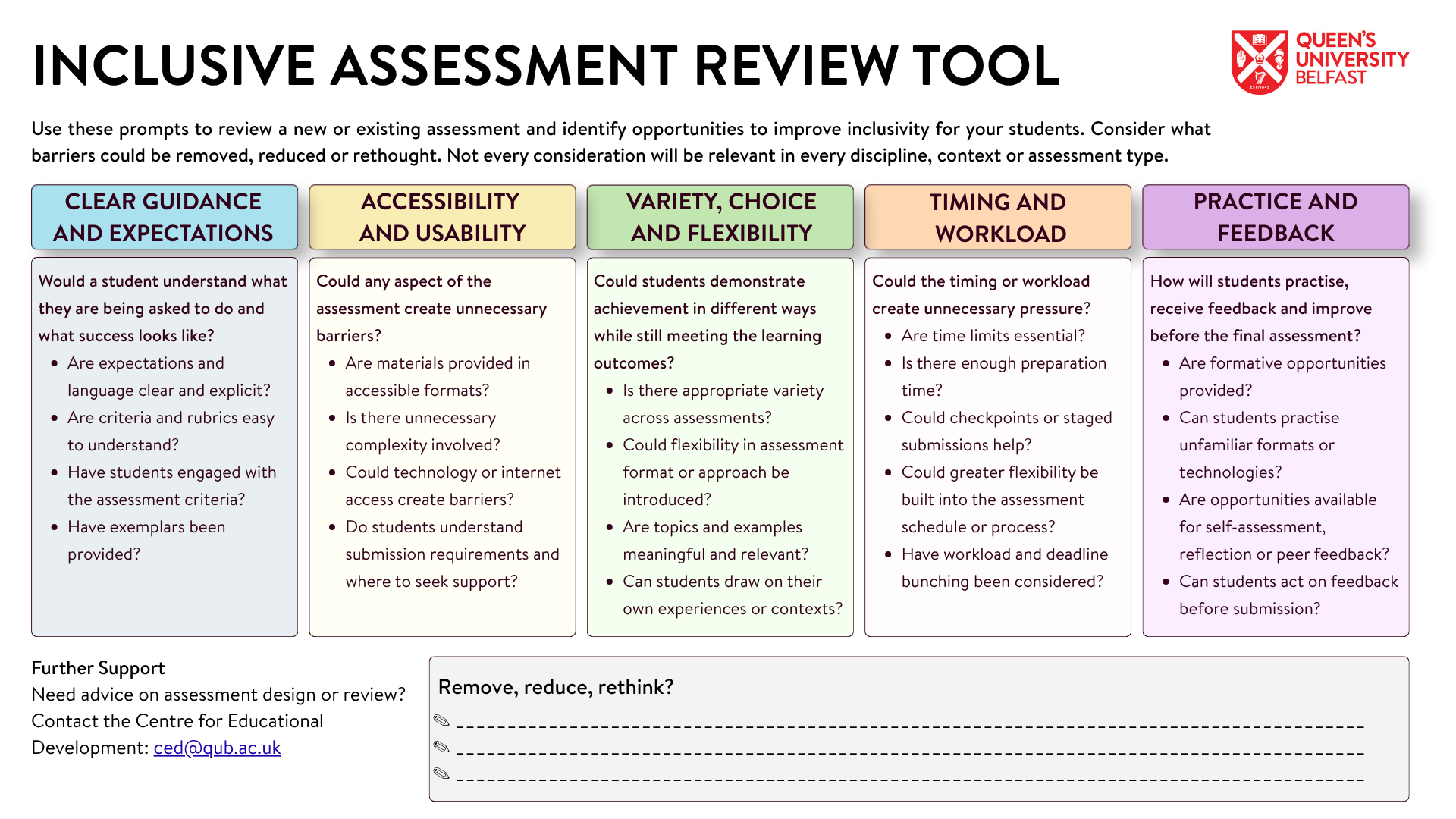 Tools And Equipment Example.pdf Inclusive Assessment | Academic Services | Queen's University Belfast