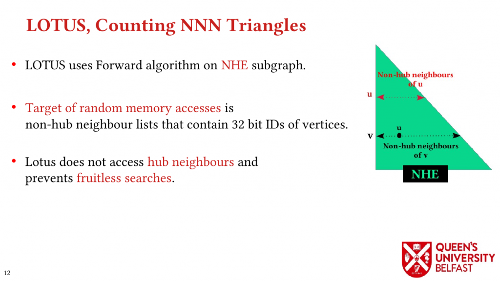 LOTUS: Locality Optimizing Triangle Counting - NNN