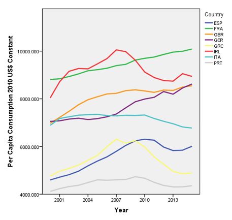 gerard-gallager-table