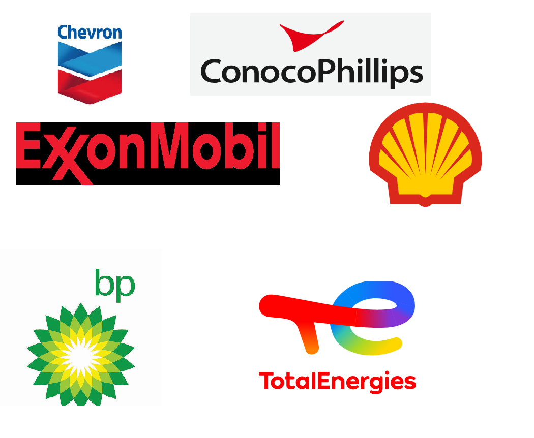 Why the US oil majors may end up doing more for the green transition than their (slightly) more progressive European rivals