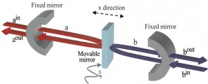 quantum opto setup