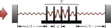 quantum optomechanics